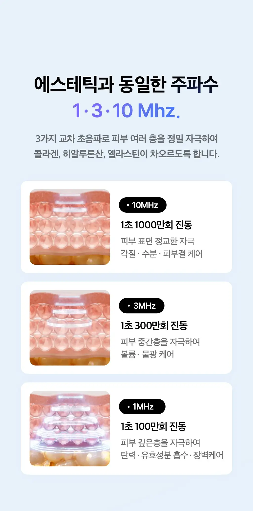 [5월올영픽] [물방울초음파] 메디큐브 에이지알 부스터 글로우 (로즈핑크/그레이) 상세페이지 19